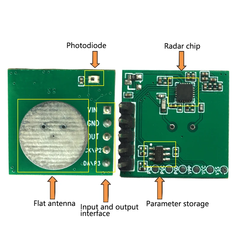 Taidacent sensore a microonde a infrarossi con sensore Radar a microonda di prossimità 5.8G a bassa potenza per rilevamento umano MG58520