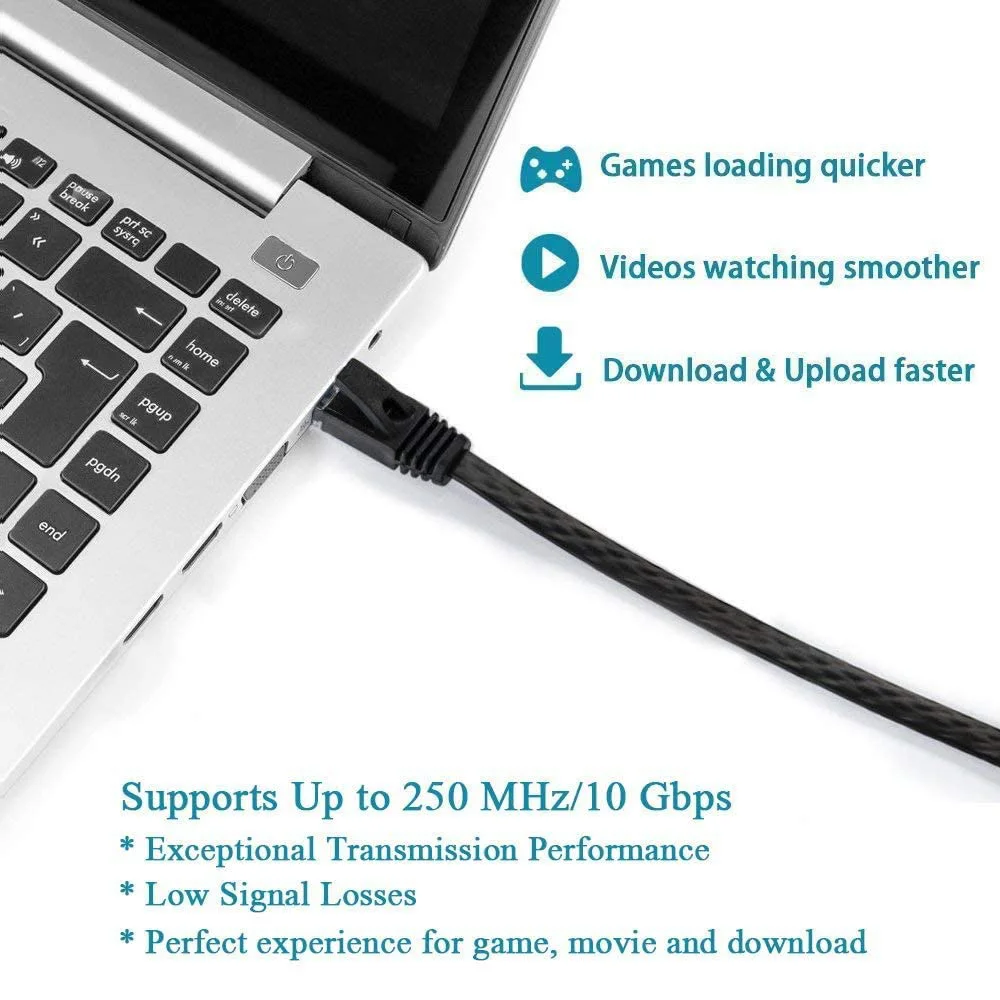 0.5m 1m 2m 3m 5m Ethernet Network Cable CAT6 Flat Ethernet Cable RJ45 Patch LAN CAT 6 Network cable For Computer Router Laptop