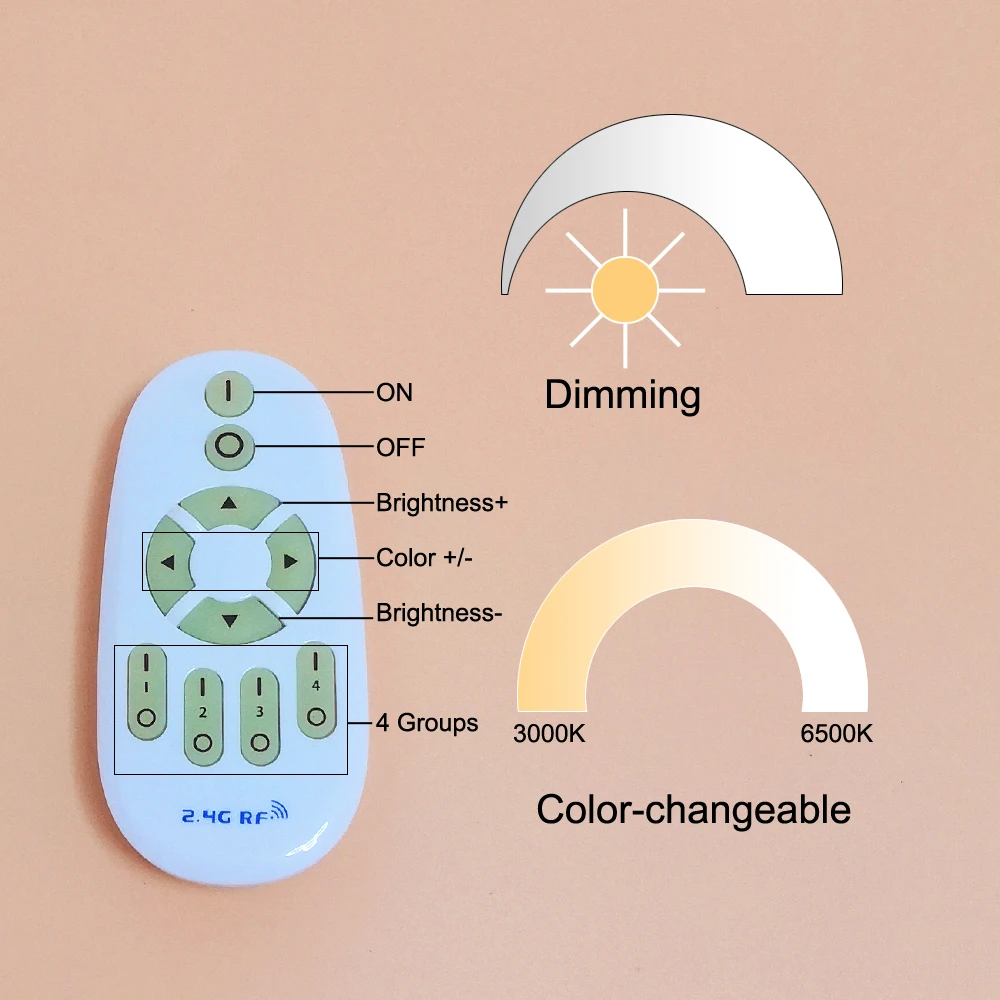 24V Remote control driver 2.4G power supply be used for 24V dual colors LED strip dimming&color changing Input 220V output 24V