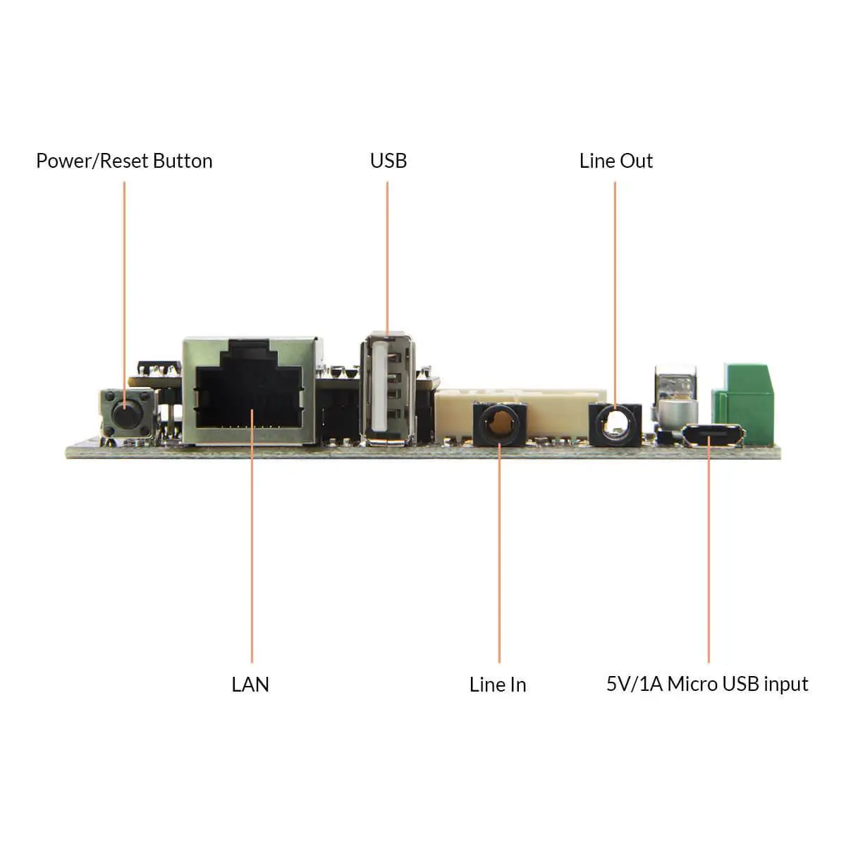 Up2Stream Pro V3 Wireless Audio Receiver Board Bluetooth Audio Recei Wireless Stereo Music Module Multiroom DIY WIFI Audio Board