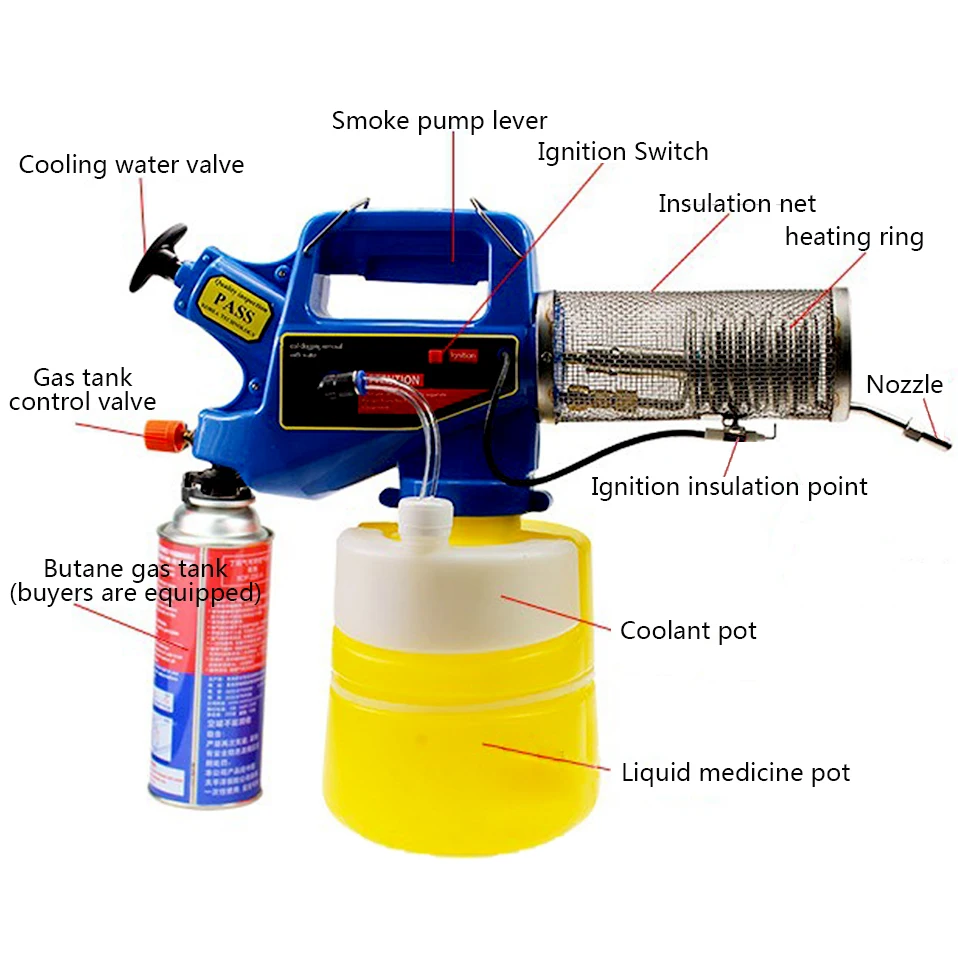 

Thermal Bees Fogging Machine /Chemical Mosquito Killer Disinfection Hospital Fog