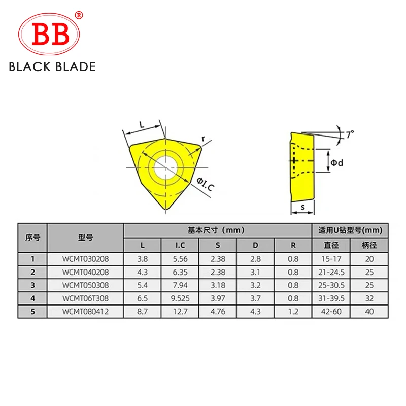 BB WCMX Carbide Insert for Fast U Indexable Drill WCMX050308 WCMX030208 Aluminum Stainless Steel CNC WC Type Lath CNC Tool