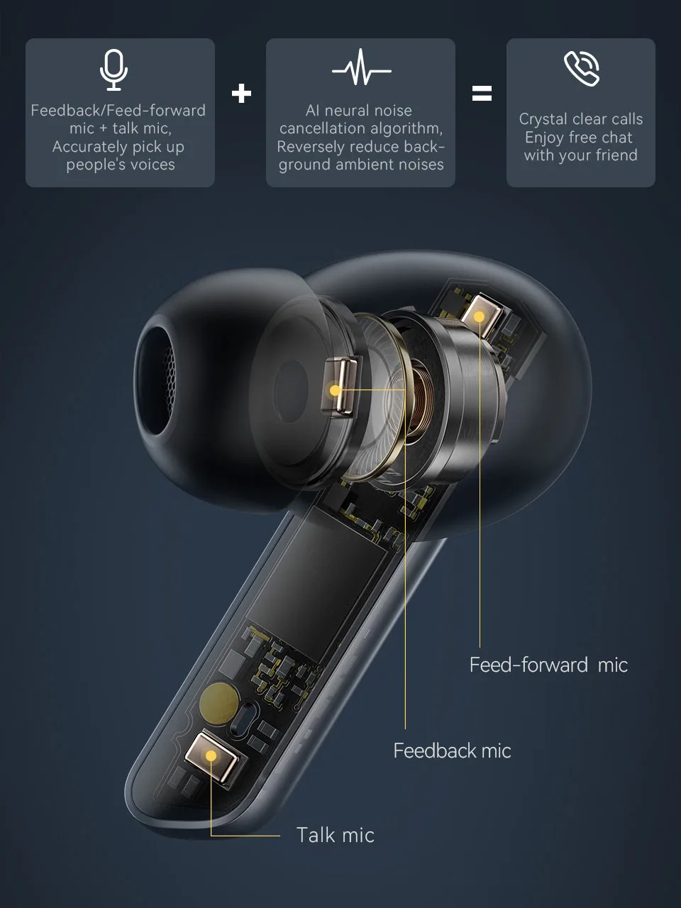 HAYLOU X1 / W1 Bluetooth 5.2 35dB Kép Loại Bỏ Tiếng Ồn Tai Nghe 6-Mic HD Gọi Màn Hình Hiển Thị Công Suất Chống Thấm Nước tai Nghe