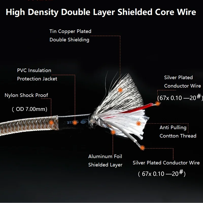 HiFi Subwoofer Audio Cable RCA to RCA Male DVD Soundbox Amplifier Angled Interconnect Shielded Coaxial 75 Ohms 1M 2M 3M 5M 8M