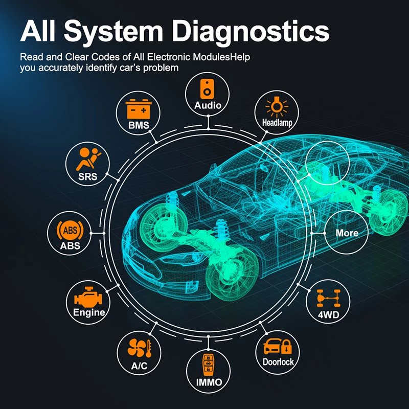 Foxwell NT809 Diagnostic Tool All System Code Reader SRS ABS Engine DPF Oil Reset EPB TPMS Bidirectional Control Test