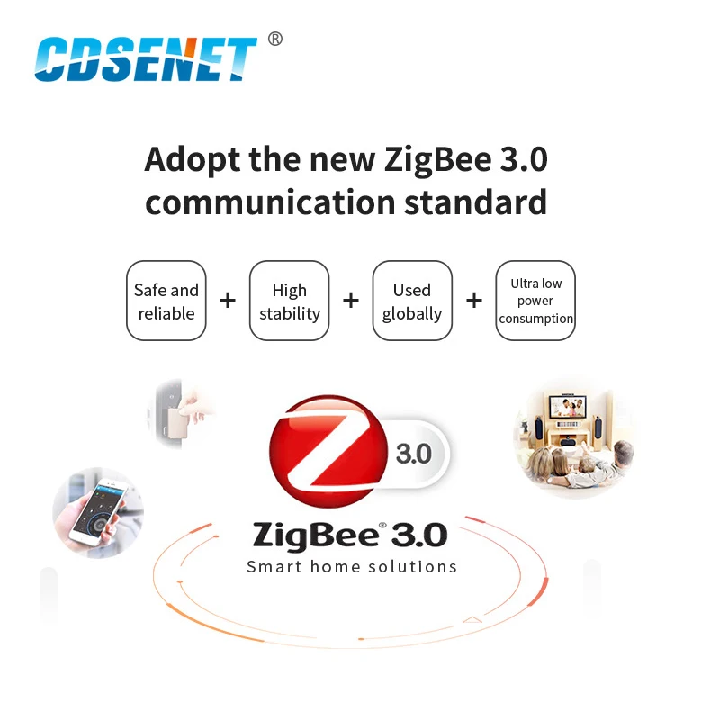 TLSR8269 2.4Ghz 7dbm 512kb Flash 130m range 3.3V PCB Antenna SMD Zigbee 3.0 Module E180-Z6907A CDSENET