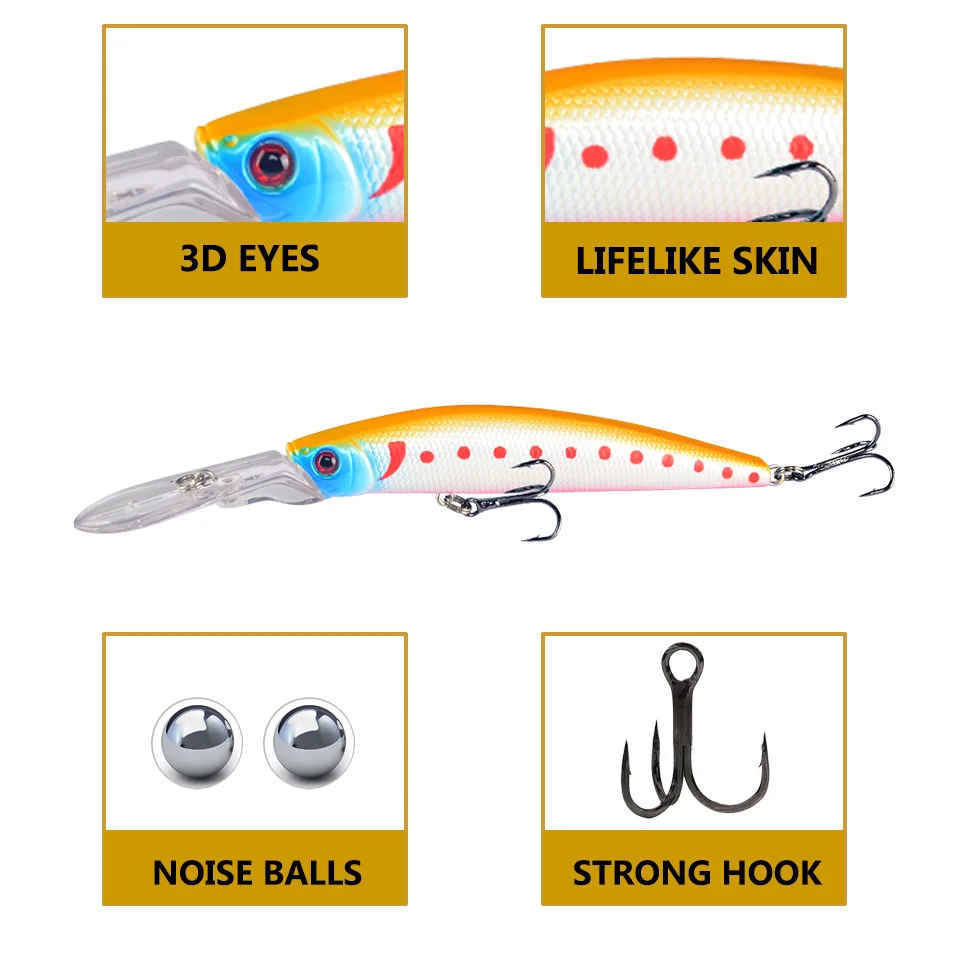 1PCS Minnow Fishing Lure145mm14.5g Floating Hard Bait Wobbler Jig Bait Crankbait Carp Striped bass Pesca Fishing tackle SwimBait