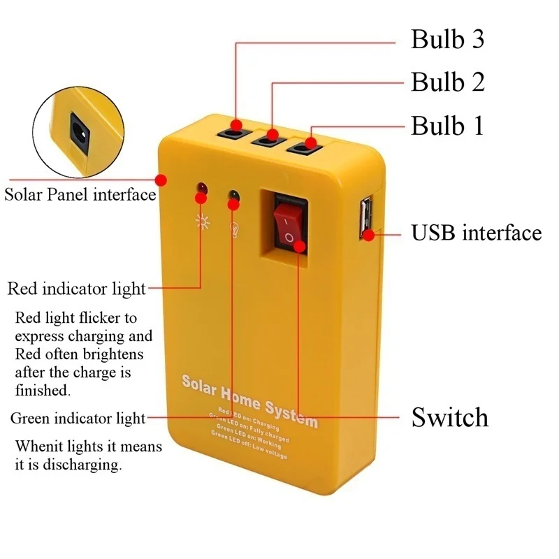 Cargador de Panel de energía Solar USB, Kit de generador de sistema doméstico, Bombilla 3LED, Banco de energía, luz de emergencia, iluminación interior y exterior