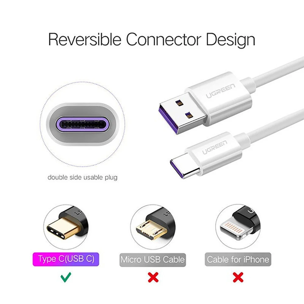 1M USB Type C Cable For Samsung S20 S9 S8 Xiaomi Huawei P30 Pro Fast Charge Mobile Phone Charging Wire White Cable USB Charging