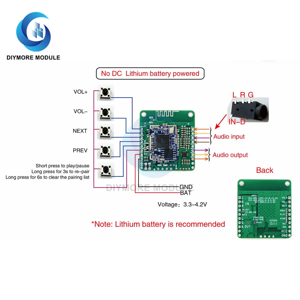 QCC3031 APTXHD Bluetooth 5.0/5.1 Lossless Hifi Audio Receiver Board with AUX Input For Home Amplifier Speaker Headphone DIY Kit