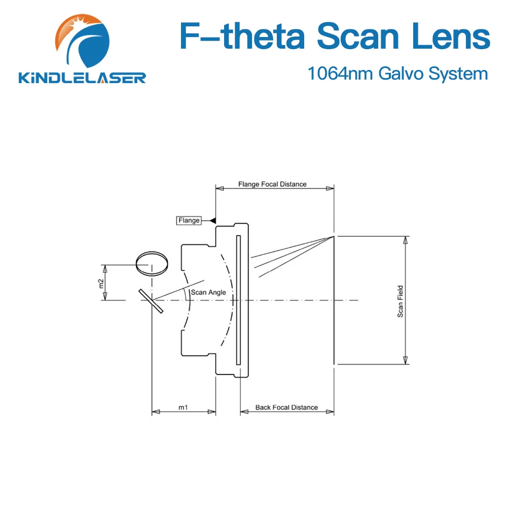 KINDLELASER F-theta Lens 1064nm Focus Lens Laser Focal length 63-420mm Scan Field 50×50-300×300 for YAG Fiber Laser Galvo System