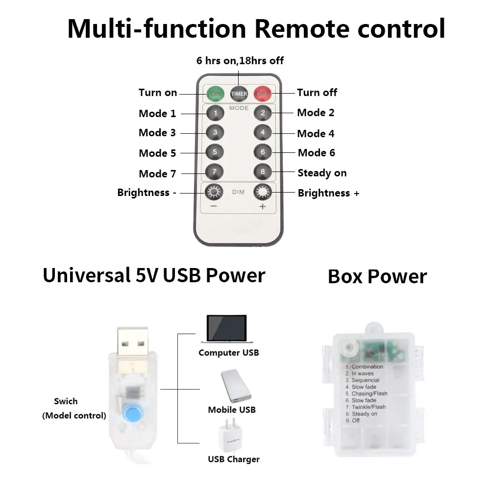 Imagem -03 - Led Usb Bateria String Cobre Luzes de Fadas Guirlanda Natal Controle Remoto Sincronismo Lâmpada Festa Casamento Jardim Casa Dec 50 100 200