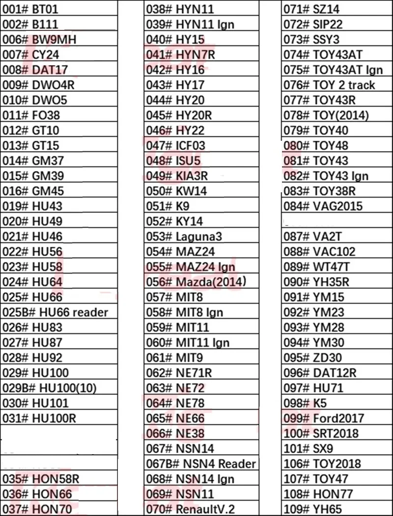 Lishi pick DWO5/CH1 CY24 DAT12R DWO4R FO38 GM37 GM39 GT10 GT15 HON42/41 HON58R HON63 HU136 HU46 HU49 HU87 HY15 HY16 HY17 HYN11