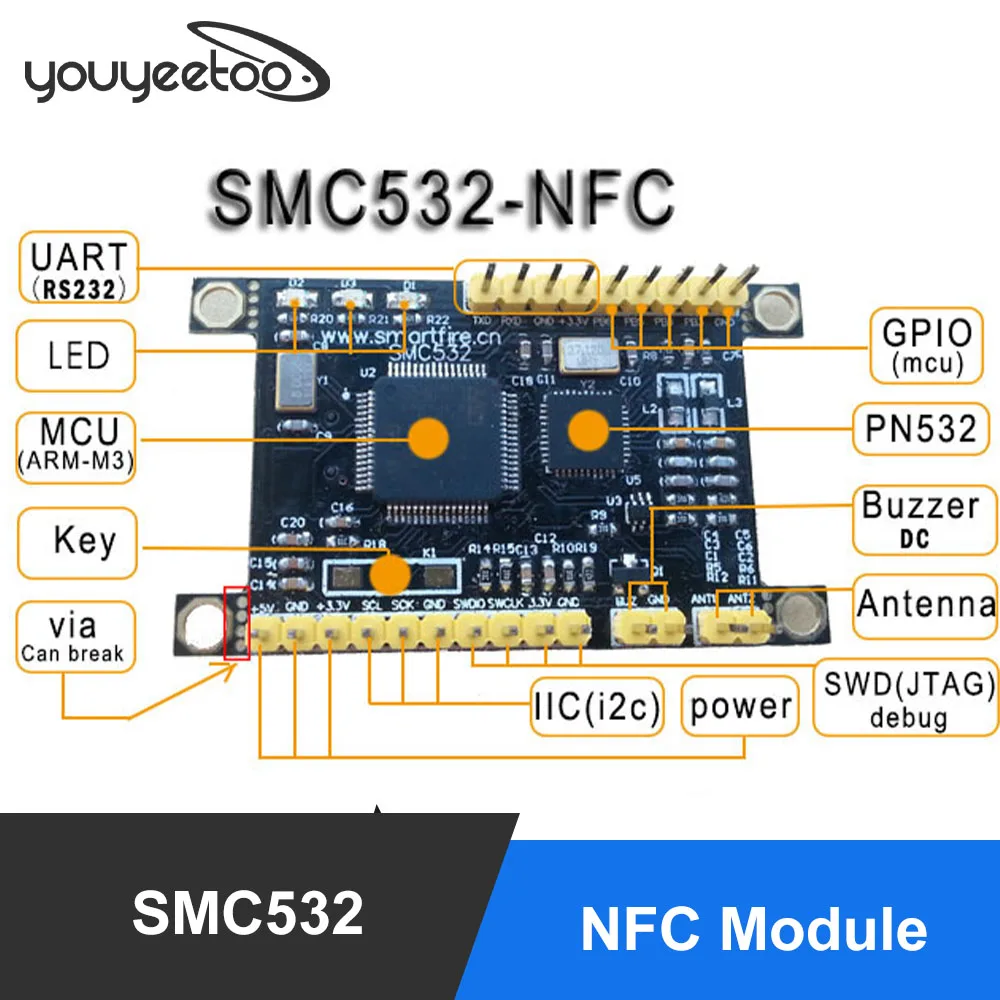 SMC532 NFC Module/ R/W NFC card/P2P with phone/libnfc/llcp/ISO/IEC 1443A/B s50/FeliCard/