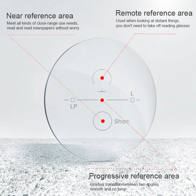 MERRYS 1.56 1.61 1.67 Progressive Multifocal Lenses Bifocal Prescription Myopia Hyperopia Resistance Short Middle Far Lens