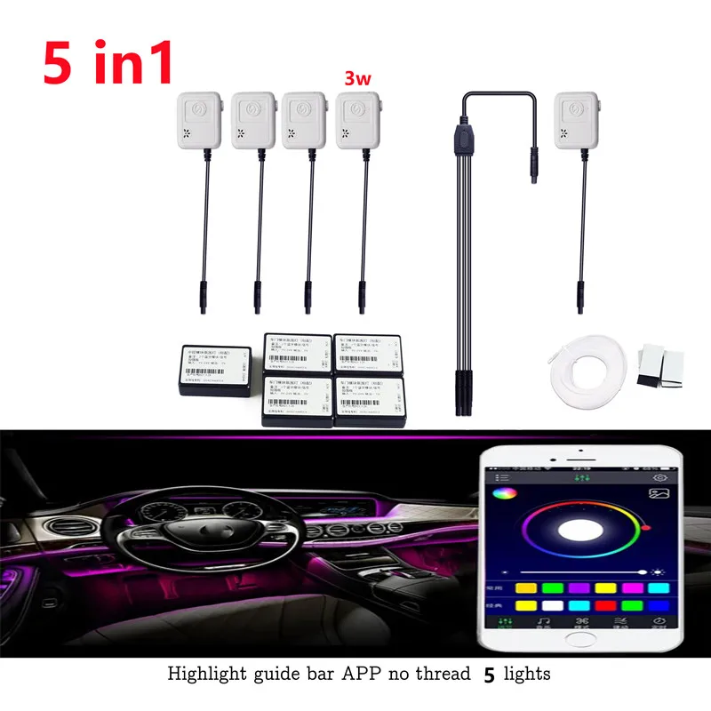 5 in 1 3W Super RGB NO Threading Ambient Light APP Control DIY Soft Refit Optic Fiber Band For Car Interior Decorative Light