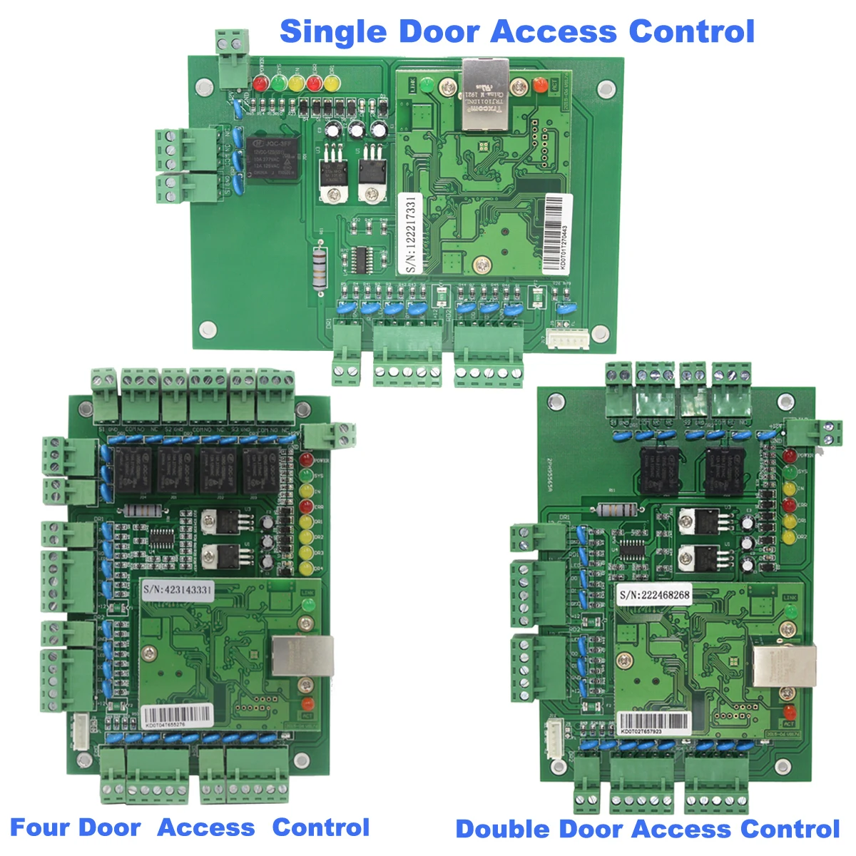 TCP/IP Wiegand 26 34 Door Access Control Panel Board for security solutions access control System 20000 Users Free Software