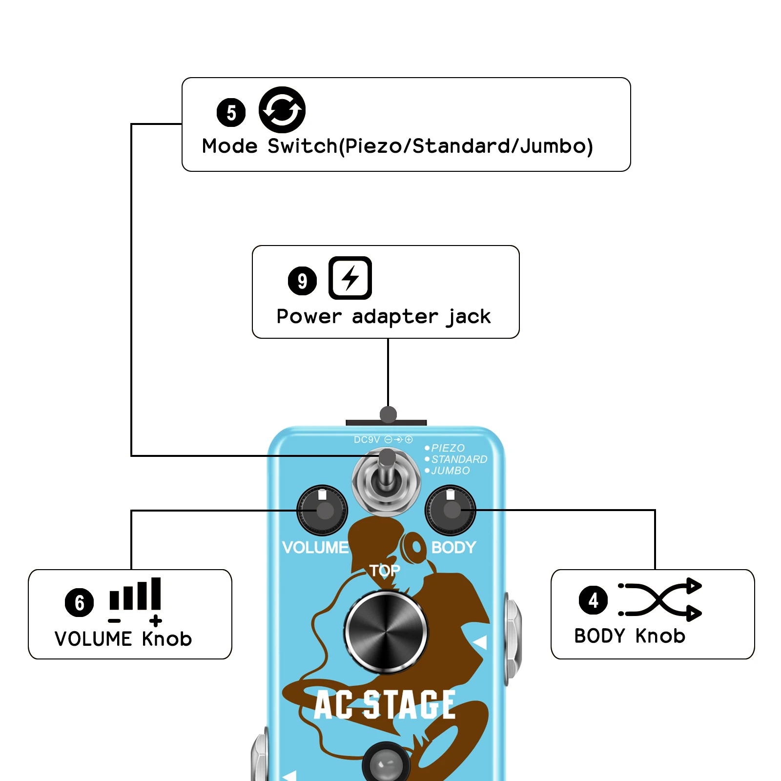 VSN Acoustic Pedal Guitar Effect Acoustic Pedal Analog AC Stage Pedals Acoustic Simulator Guitar Pedal For Electric Guitar Koogo