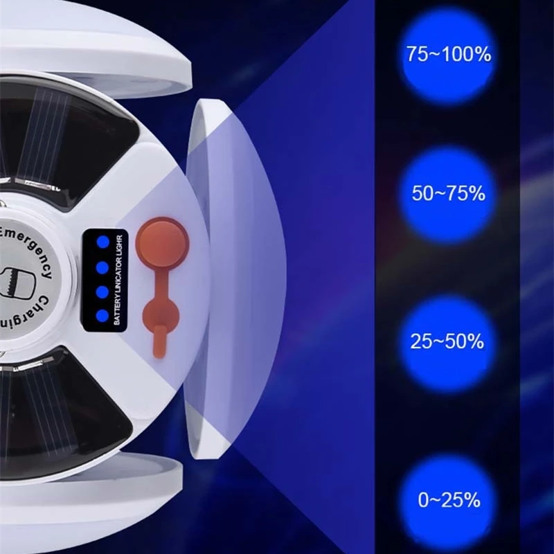 Luz solar recarregável com tomada estilo eua, lâmpada led de emergência à prova d'água com carregador dc para acampamento e jardim