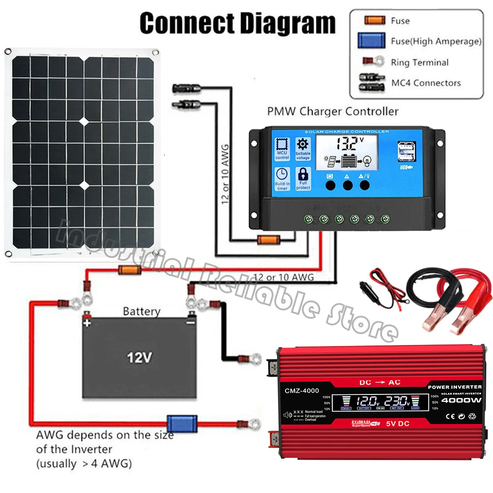 New 4000W Power Inverter Modified Sine Wave LCD Display DC 12V To AC 220V/AC110V&18W 18V Solar Panel&30A Solar Charge Controller