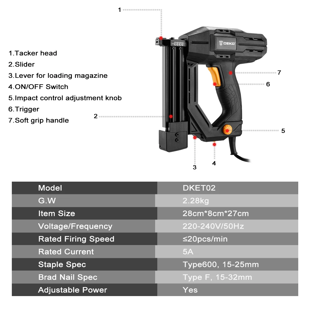DEKO DKET02 Elettrico Tacker e Cucitrice Mobili Staple Gun per il Telaio con Punti Metallici e Lavorazione Del Legno Strumento