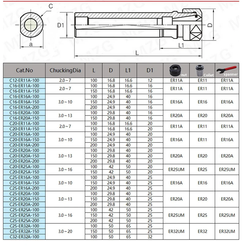 Imagem -04 - Mzg Peça C32 C40 er 25 32 40 Extensão Fresadora Porta Ferramentas para Usinagem Ferramentas de Perfuração com Moagem Vertical Shanks