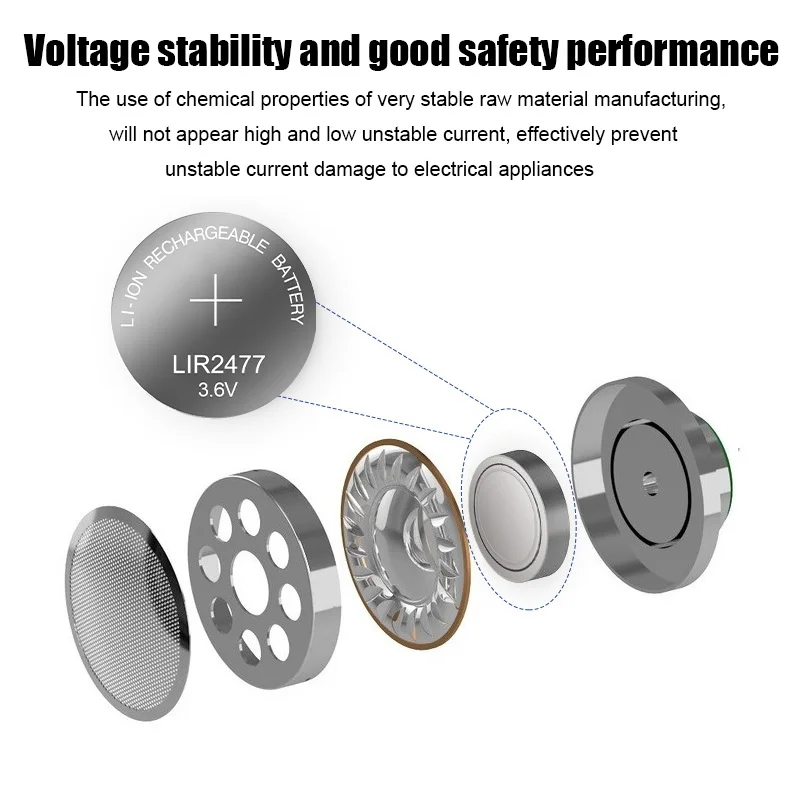 3 шт., 3,6 В Кнопочная батарея LIR2477 CR2477, литиевая батарея 200 мАч, перезаряжаемая батарея в виде монеты для планшетов