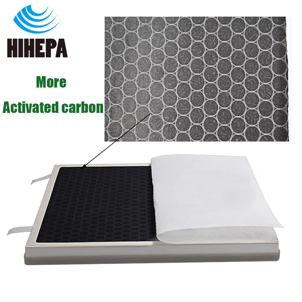 2 Sets High-Quality Activated Carbon & True HEPA Filters for Levoit Vital 100 air purifier 3 in 1 Filter