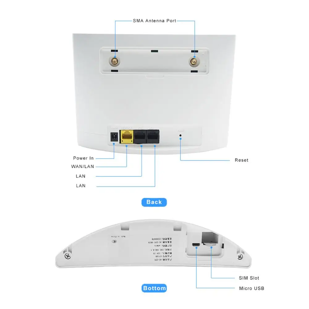 TIANJIE 4G Wifi 150Mbps Mở Khóa Modem SIM 4G LTE Phát Sóng Wifi 4 Ăng Ten Gắn Ngoài cổng LAN Bộ Định Tuyến Không Dây