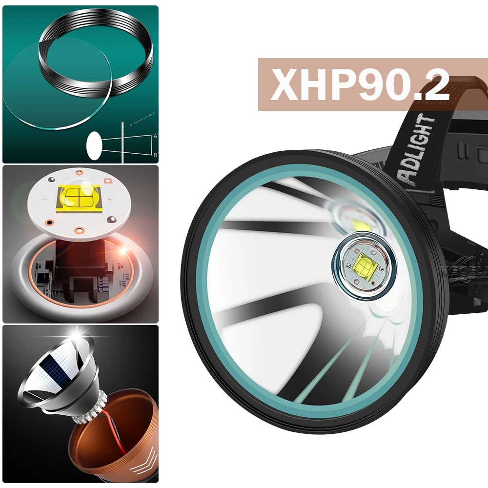 IR Sensor LED Headlamp XHP90 LED headlight USB Rechargeable Induction Head lamp Fishing Head Light Lamp Lantern 18650 battery