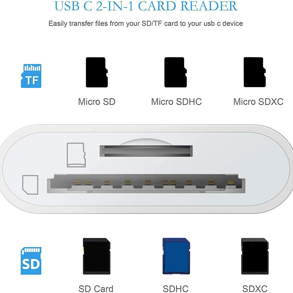 Multifunction Card Reader 2 in 1 Type C USB-C to S.D TF Card Reader Adapter Converter for Phone Computer Laptop Accessories