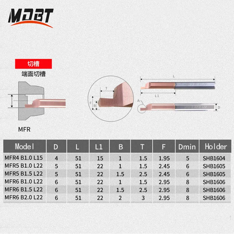 MGR MFR Boring Tool Turning Lathe Groove Cutter Tungsten Carbide Alloy Grooving Bar Mini Internal Lathe Turing Tool