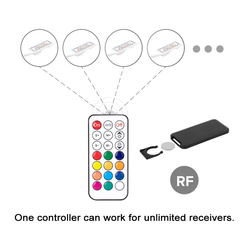 Controlador de luces LED WS2815 WS2813, control remoto inalámbrico RF de 14 teclas, 21 teclas, 350 + efecto de sueño, 4 pines, SM, JST, RGB, IC,