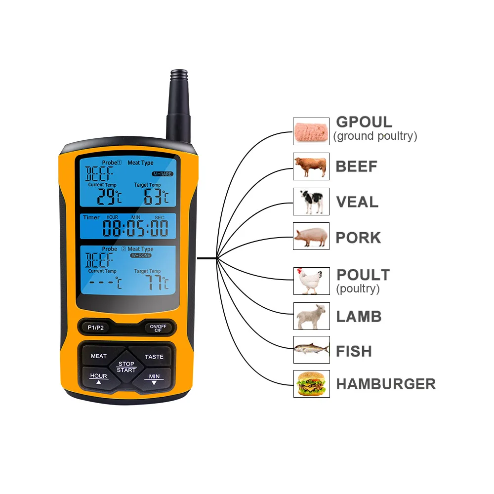 Food Kitchen Thermometer Remote Wireless Digital Meat Temperature Meter Dual Probe for BBQ, Cooking, Oven, Grill with Timer