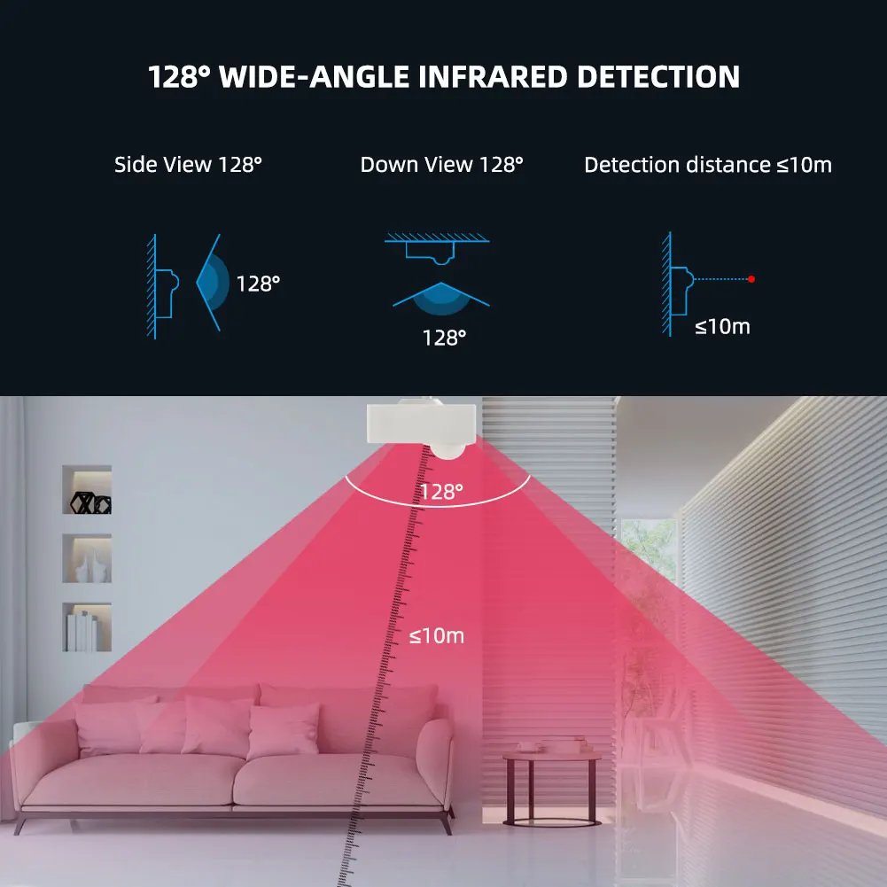 SMATRUL Tuya WiFi PIR Motion Sensor Menschlichen Körper Bewegung Infrarot Detektor EU Wireless Smart Leben APP Home Security Alarm System