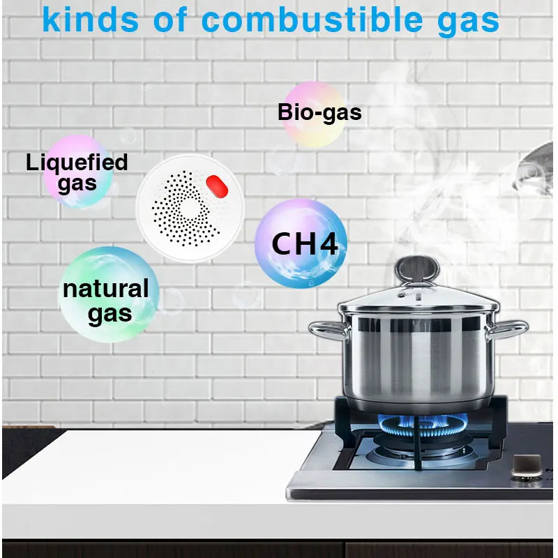 Tuya smart WIFI mini Gas Detektor Mit stecker Brennbaren Haushalt Smart Gas Alarm Sensor Wifi Home Alarm System Smart Leben APP