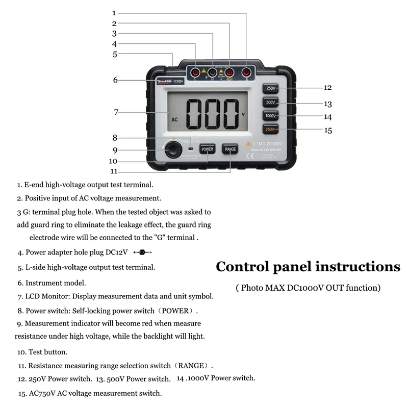 VC60B+ Digital Insulation Resistance Tester 1000V Original MegOhm Meter High Voltage Short Circuit Input Alarm Megohmmeter