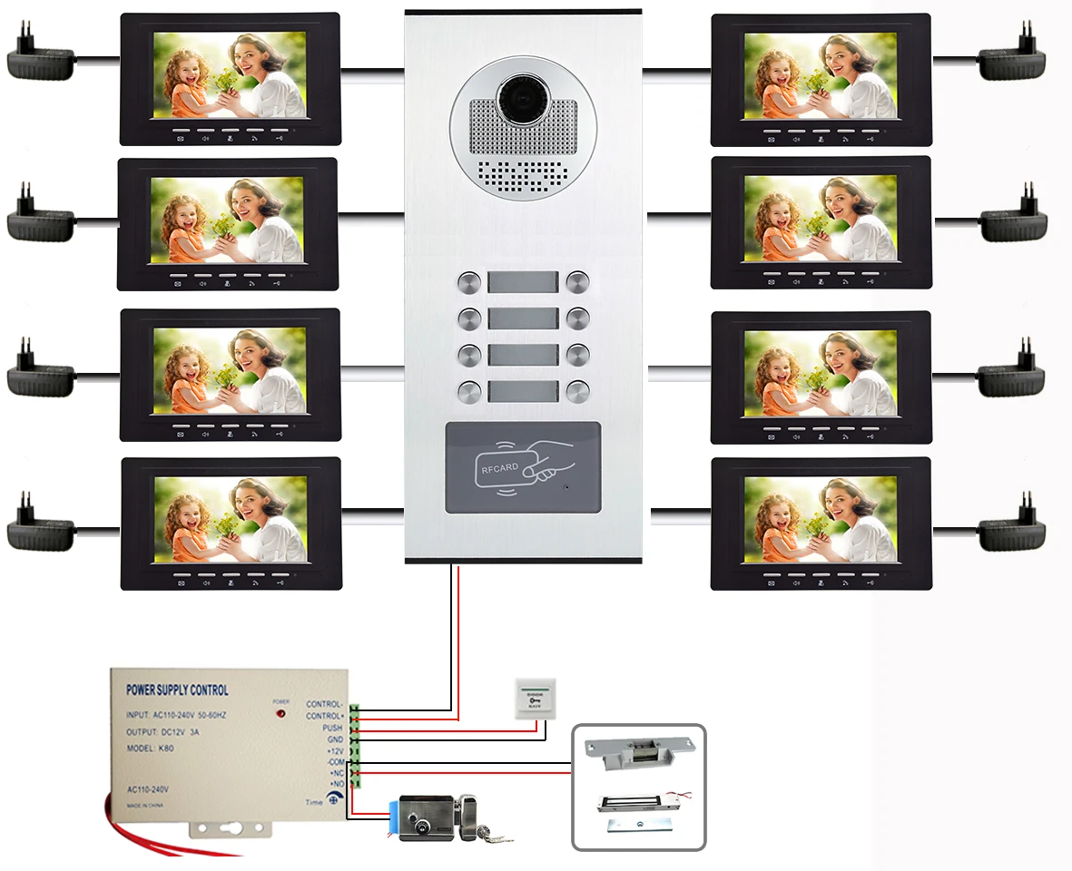 7 Inch 8 Unists Multi-Appartement Video Deur Intercom Systeem Met Rfid Keyfobs/Power Video Deurtelefoon Deurbel voor Appartement