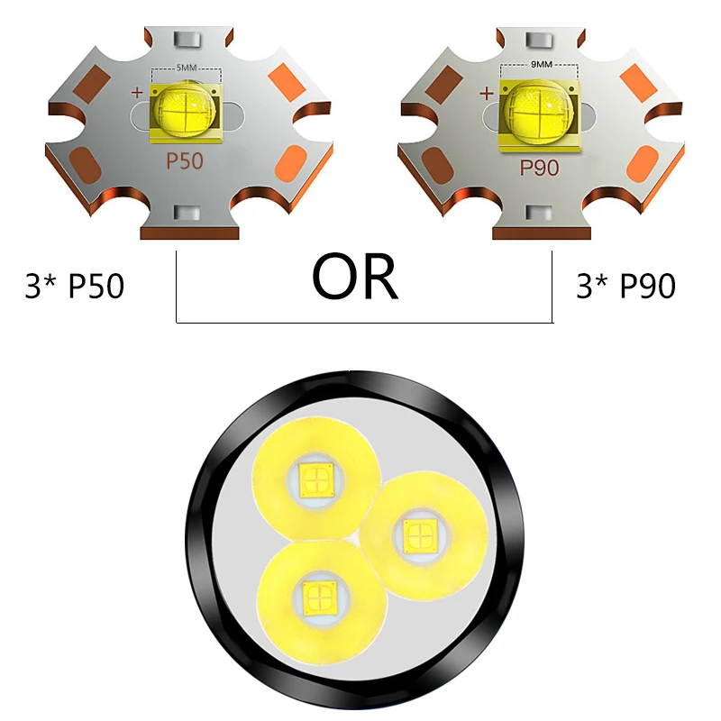 3 шт. XHP90 супер мощный светодиодный фонарик XHP50 тактический фонарь USB Перезаряжаемый Linterna водонепроницаемый фонарь ультра яркий фонарь 30 Вт