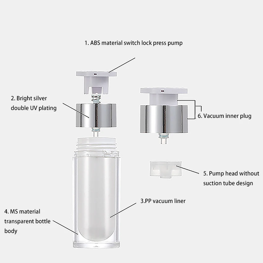 Botellas rellenables vacías redondas acrílicas blancas de 15ml/30ml/50ml bomba de crema cosmética botella de embalaje portátil botellas de vacío