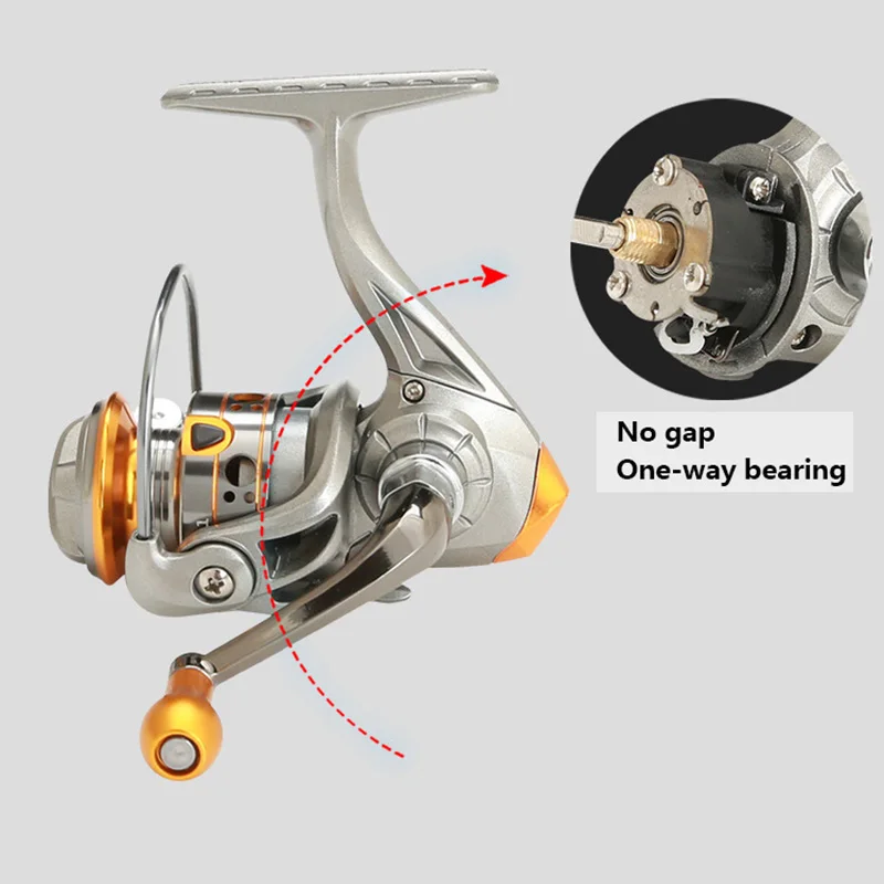 Mini Fishing Reel 5KG Max Drag DC150 No gap Rock fishing Lure Freshwater Small Spinning  reel