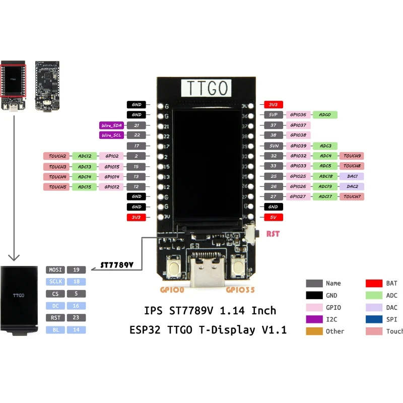 20CB LILYGO TTGO T-Display ESP32 WiFi Bluetooth-compatible Module Development Board for Arduino 1.14 Inch LCD Board ,4MB 16MB