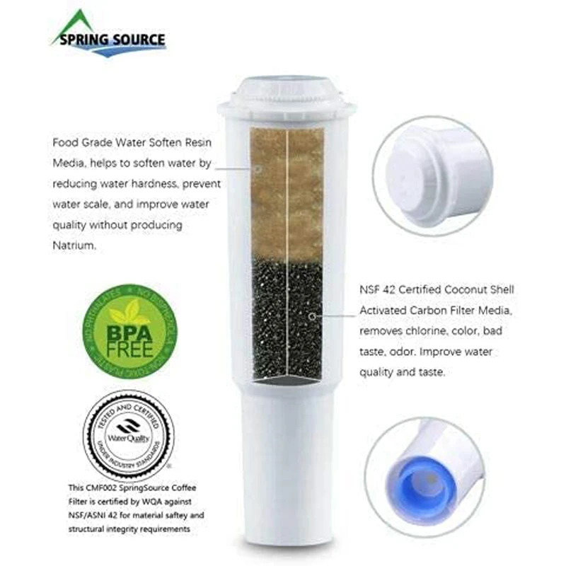 TÜV SÜD Certified Coffee Machine Water Filter, Compatible with Jura Claris White, 60209, 68739, 62911