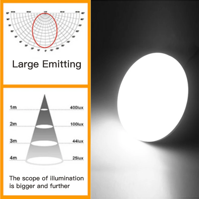 Imagem -03 - Lâmpadas Led Ufo de Alta Potência Lâmpada para Iluminação Doméstica E27 220v 15w 20w 30w 40w 50w 60w