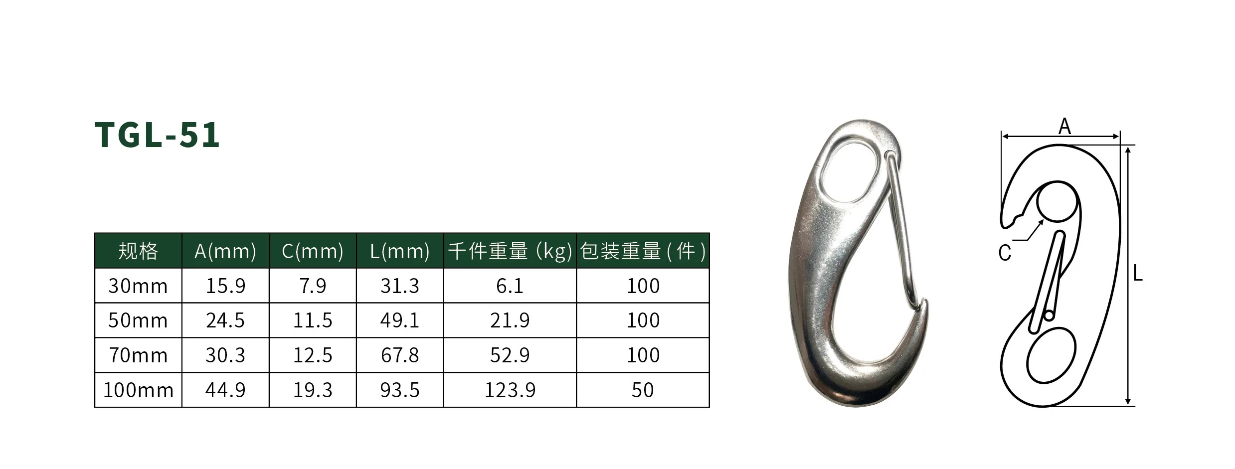 4PCS 304 Stainless Steel 70MM Gate Spring Snap Hook Clip High Polished Spring Egg Shape Snap Hook