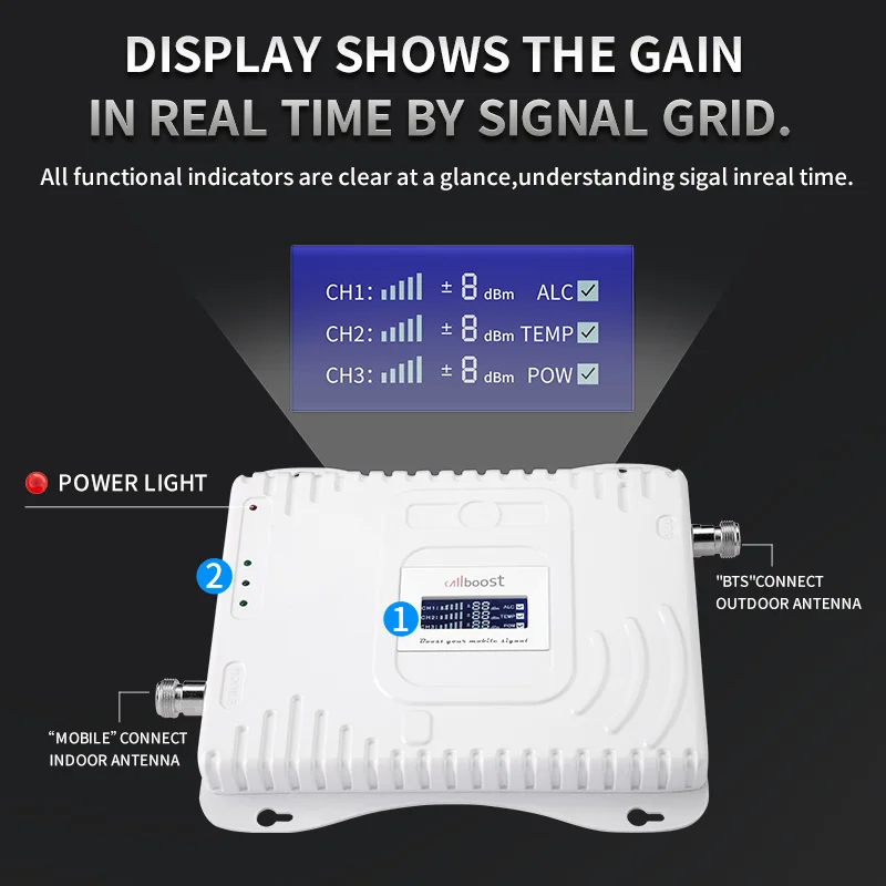 Callboost triband signal enhancement strengthening mobile phone networks booster gsm 900 1800 2100 repeater 850 1700 1900