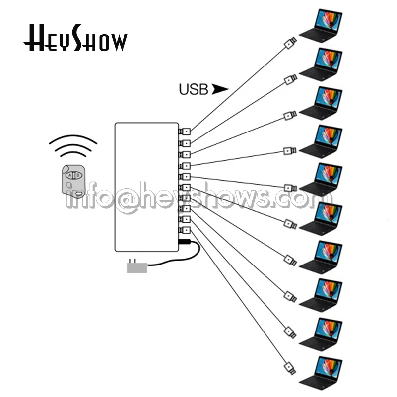 Laptop Burglar Alarm Display System, 10 Ports, Notebook Security, Computer, Mac, Anti-Theft Device with USB-USB Cables