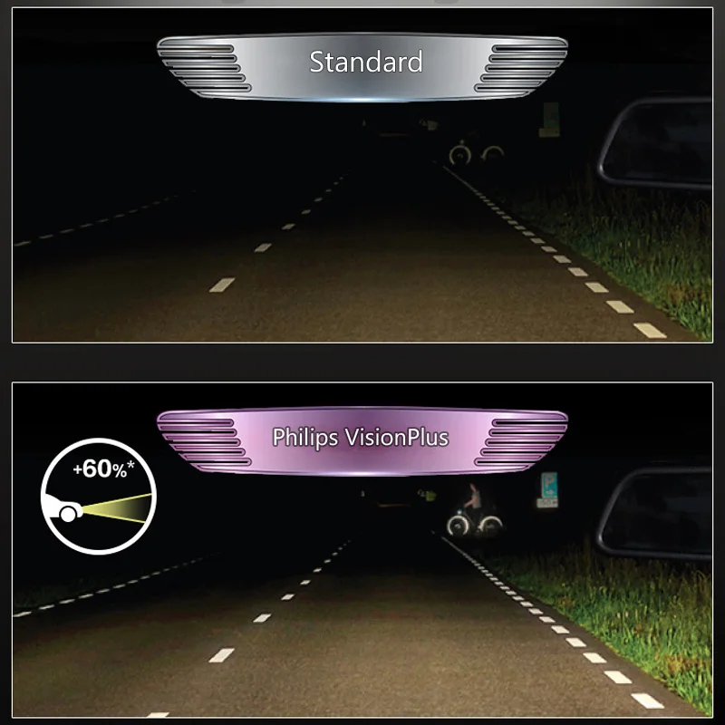 Philips VisionPlus H1 H3 H4 H7 H11 9003 9005 9006 HB2 HB3 HB4 VP 12V +60% More Bright Light Car Halogen Headlight Fog Lamps, 2X