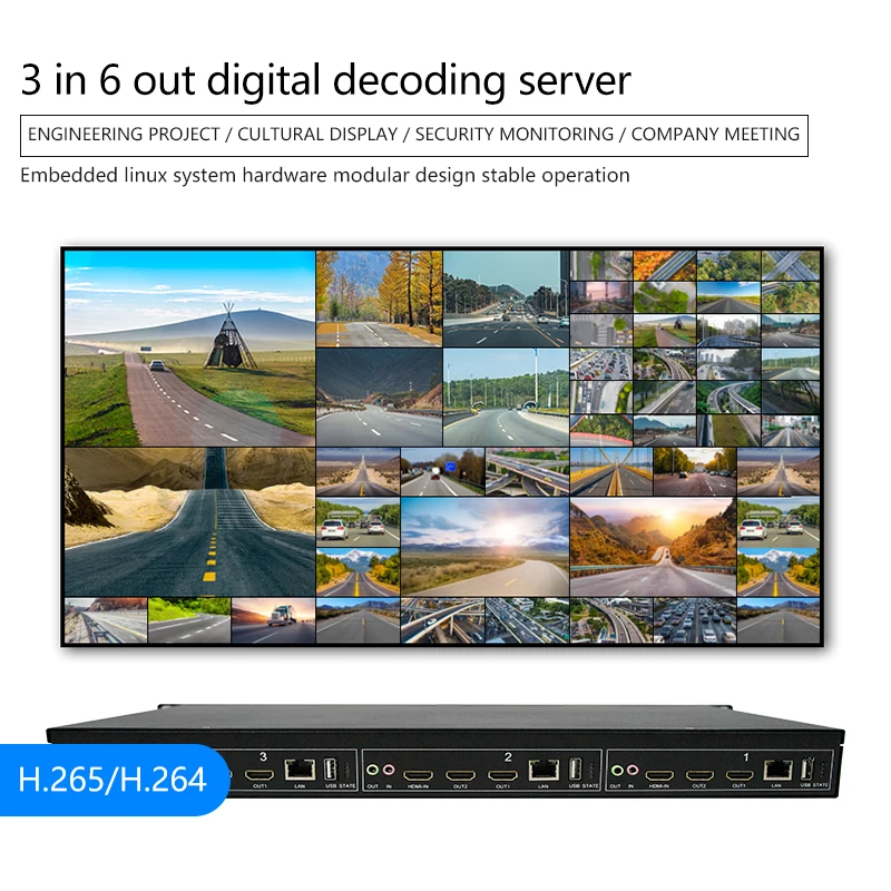 

1 in 2 out board Ip lan video For HDMI matrix switcher Compatible with standard network camera decoding