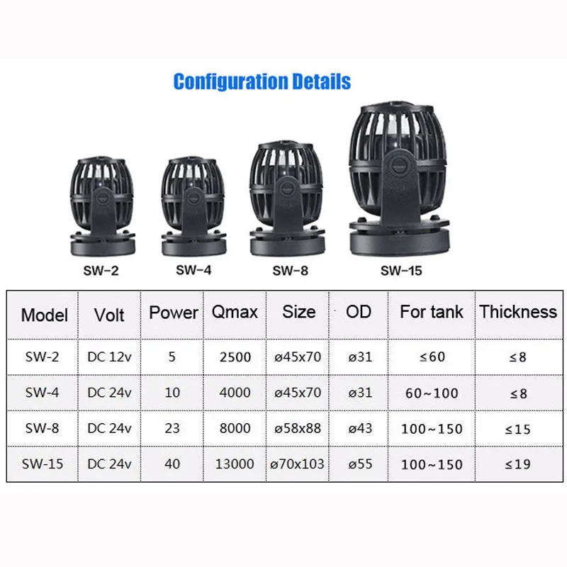 Jebao Smart Aquarium Wave Maker Water Pump SW-2 RW-4 Submersible Jebao Smart Aquarium Wave Maker Water Pump SW-2 RW-4 Submersible